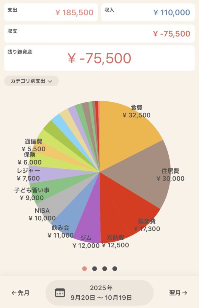 家計簿スクショ
