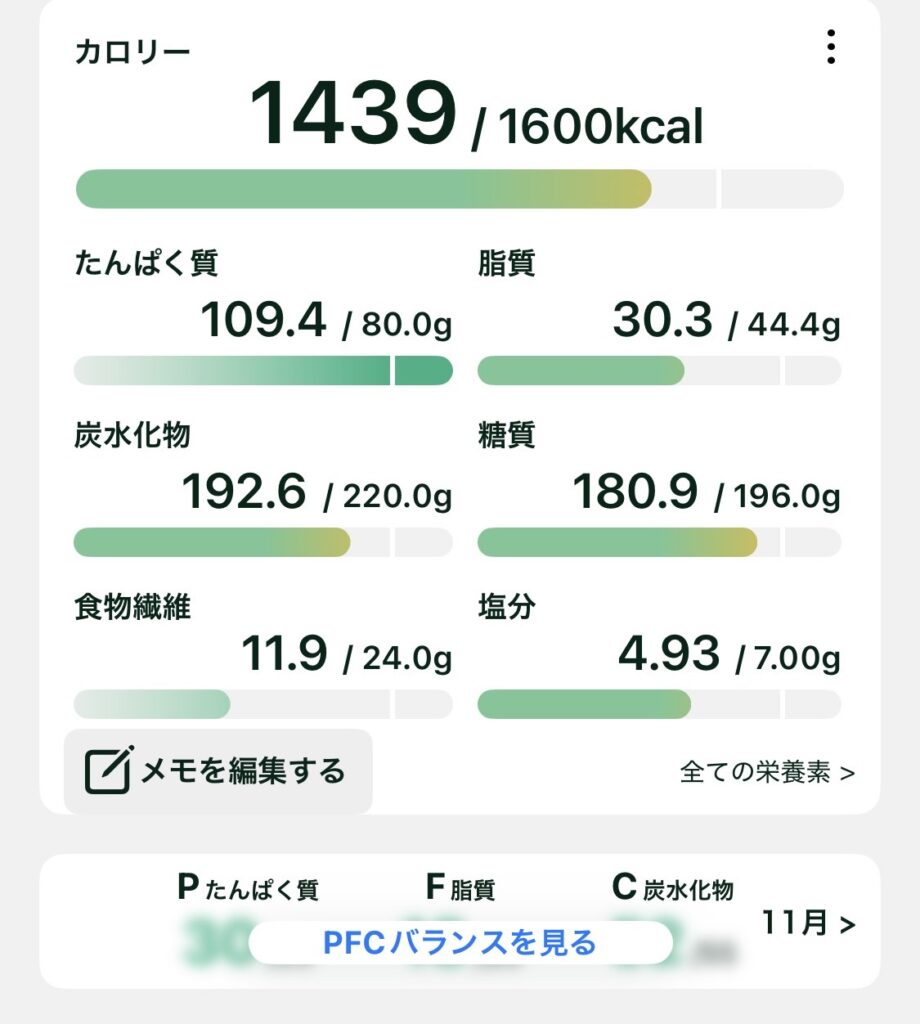 ダイエット(総カロリー)